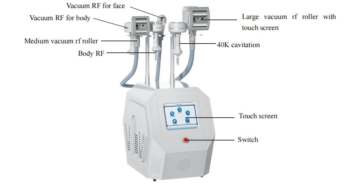 What Results to Expect from Vacuum RF Roller? 3 04 Vacuum rf roller machine